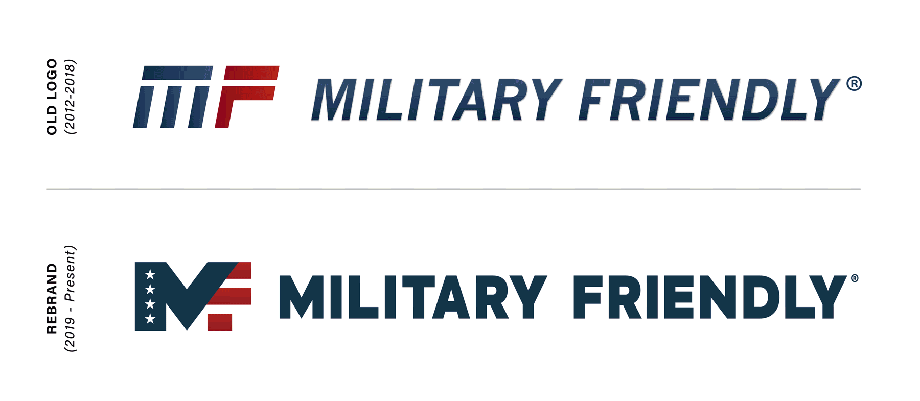 Military Friendly Logo Redesign Maiocco Design Co.